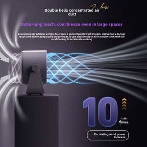 Budget Quality Wholesale <b>Wall</b>/<b>Desk</b>/Portable Small Led Digital Display High Speed Turbo Summer Air Circulation Fan - Product Image 5