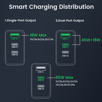 Chargeur mural TKT A+C en gros 65W PD à charge rapide Type-C avec sortie 5V/2.4A en matériau GaN QC3.0 pour Samsung S25 Ultra