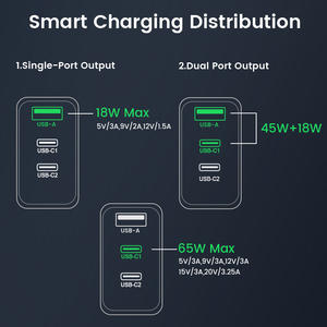 ทีเคที เอ+ซี ขายส่ง ที่ชาร์จติดผนังแบบเร็ว 65 วัตต์ PD ชนิด Type-C พร้อมเอาต์พุต 5V/2.4A วัสดุ GaN รองรับ QC3.0 สำหรับ <span class=keywords><strong>Samsung</strong></span> S25 Ultra - Product Image 6