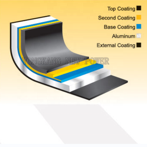 Phisma 2025 Sản phẩm mới 8 cái ép nhôm đồ nấu nướng lớp phủ gốm với kính nắp - Product Image 5
