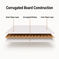 Boîte Cadeau Pliante en Carton Ondulé Personnalisée OEM d'Usine, Emballage d'Expédition Écologique en Papier avec Logo (Verzenddozen)