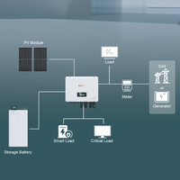 Sistema de Energía Solar BLUESUN de 20kW, Disponible en Stock en la UE, Kit Comercial Completo de 30kWh/43kWh, Salida Trifásica para Hogar y Negocio