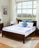 Wanfeng Kühlende Moderne Gel-Memory-Foam-Matratzenauflage für Zuhause, Hotel, Studentenwohnheim, Mietbett, Tatami-Bettmatte