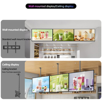 Layar Digital Signage Bezel Tipis 32″43″50″55″65″75″85″98″ Sistem Android Layar LED untuk Layar Iklan