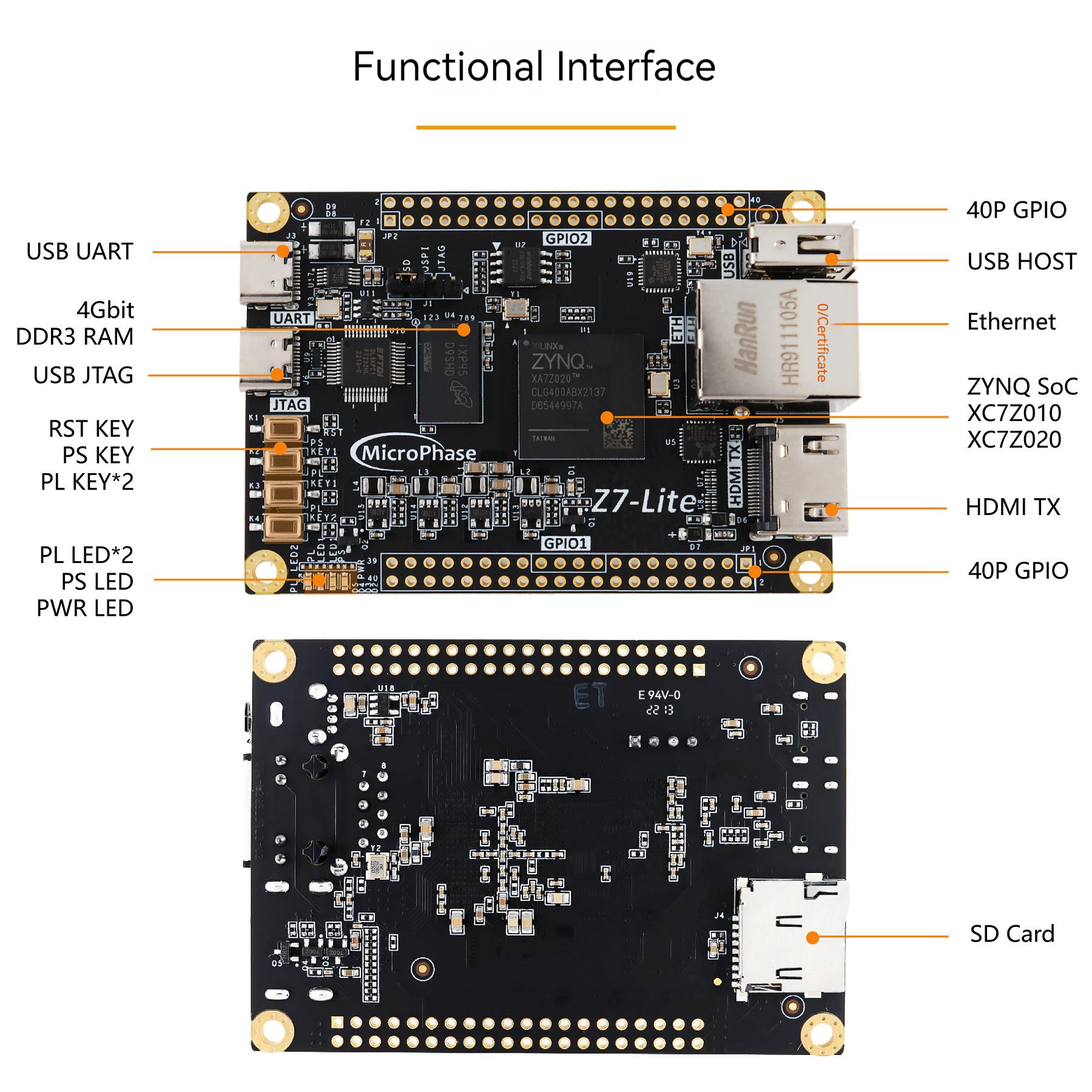 Digilent Zybo Z7 Entwicklungsplatine – Xilinx Zynq-7000, Dual-Core ARM Cortex-A9 + FPGA, HDMI, Pmod, Für Embedded Vision & Digitale Schaltungen, Z7-10 Oder Z7-20
