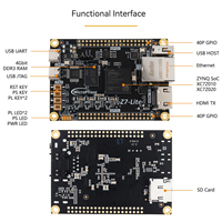 XILINX ZYNQ 7000 7020 7010 Z7 Lite Papan Pengembangan FPGA Papan Inti ZYNQ