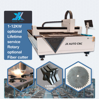 Machine de découpe laser industrielle CNC à double poutre en fibre JX pour la découpe de matériaux métalliques