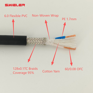 Cable de Micrófono Profesional de Bajo Ruido con Malla Flexible Conductor de Cobre OFC de 2 Núcleos DMX Mic XLR de Audio Precio al por Mayor Rollo de 100m - Product Image 3