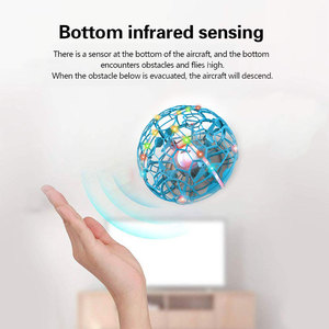 Cảm Biến Máy Bay Không Người Lái Cảm Ứng Hành Động Thông Minh Một Bàn Phím Chế Độ Không Đầu 4CH DWI Có Đèn <span class=keywords><strong>LED</strong></span> - Product Image 4