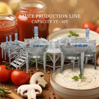 Sausfabriek Turnkey Oplossing Industriële Productielijn voor Chilisaus, Hete Sauzen, Mayonaise, Ketchup, Champignonsaus