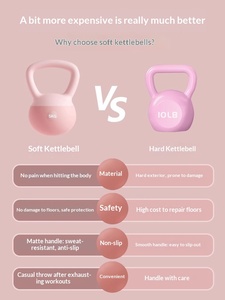 Kettlebell in PVC Morbido per Uso Domestico, Allenamento Squat per Donne, Manubrio da 6kg per Allenamento di Forza, <span class=keywords><strong>Fitness</strong></span>, Modellamento Glutei e Sollevamento Fianchi - Product Image 3