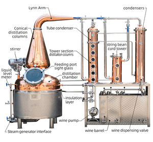 Alambic de distillation de 500 l, colonne de distillation, alambic pour whisky, <span class=keywords><strong>rhum</strong></span>, gin, vodka, brandy, spiritueux, vin - Product Image 3