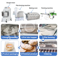 Machine à pain arabe entièrement automatique HNOC pour la fabrication rapide de tortillas, chapatis et naans