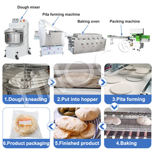 Hnoc công nghiệp hoàn toàn tự động Arabic pita sản xuất bánh mì máy nhanh Tortilla chapati <span class=keywords><strong>naan</strong></span> làm cho máy - Product Image 2