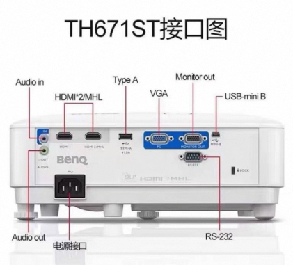 BenQ WXGA LED Business Projector LW500ST DLP Full HD 2000lm Short Throw 20000 1 High Contrast Ratio Dual HDMI Ports