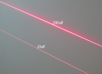 Module laser à ligne rouge et verte 9mm 10mm 12mm 650nm 1mW 5mW 10mW 20mW 50mW 100mW