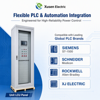Panel de Control de Automatización Industrial con Integración HMI SCADA y Unidad de Adquisición de Datos en Tiempo Real (LCU) para Plantas de Energía