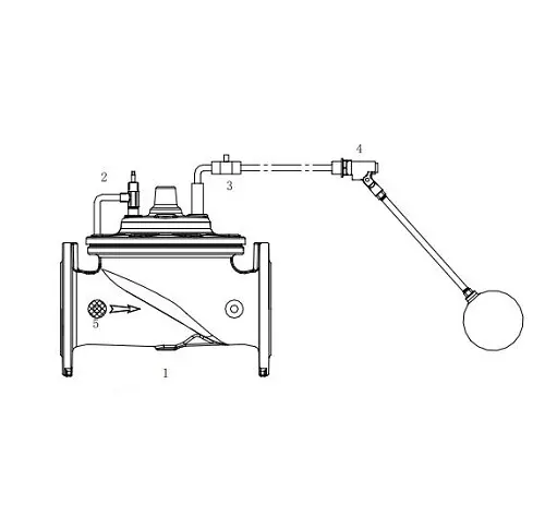 DN50-250 Flange Ends Remote Float Control Valve Regulating Valve For Sale