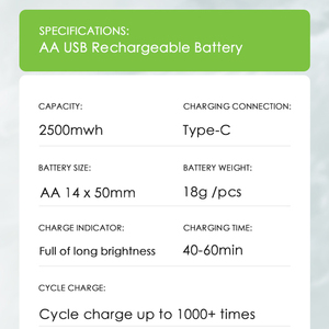 New Product 1.5V USB <strong>C</strong> Rechargeable AA <strong>Battery</strong> <strong>Cell</strong> 2500mWh Lithium <strong>Batteries</strong> Cylindrical Li-Ion <strong>Battery</strong> Support Type-<strong>C</strong> Charging - Product Image 6