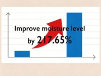 Crème de riz noir OEM, crème hydratante au lait de riz et à l'acide hyaluronique, crème éclaircissante pour le visage