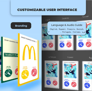 Y2 Power MIA Premium Soporte de casillero de carga de <span class=keywords><strong>tarjeta</strong></span> de crédito de 8 puertas Aplicar pago Google pago PayPal <span class=keywords><strong>Visa</strong></span> etc Pago por uso <span class=keywords><strong>VISA</strong></span> máquina - Product Image 3