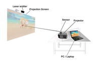 Produits de divertissement sportif de tennis en salle Jeu de tennis interactif Réalité virtuelle Haute vitesse Réponse efficace Caméra 180 Fps