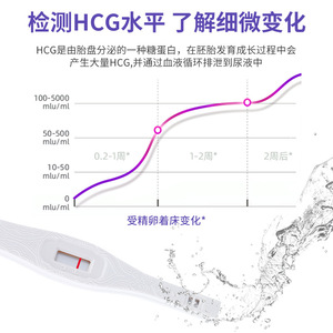 David Pregnancy Test Pen Single Pack Early Detection 3-5 Min Results Women's Home Use - Product Image 5