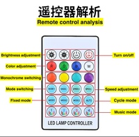 Lumière d'ambiance décorative pour voiture DragOne/Two/four Central Control Illusion, contrôle par application, modification sans câblage en voiture