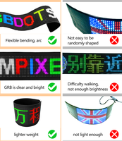 Pantalla LED Flexible para coche, Control por aplicación, autobús, destino, señal LED, tienda, programa de publicidad de Hotel, tablero de mensajes LED