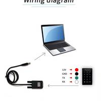 IP68 étanche clavier extérieur mot de passe Wiegand 26 34 RS232 TTL NFC porte contrôle d'accès QR Code Scanner QR Code lecteur