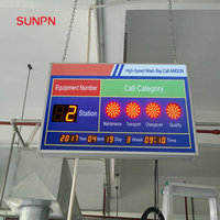 Tableau d'affichage Andon sans fil SUNPN pour la gestion de la ligne de production et l'optimisation de l'EPT en usine