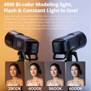 GODOX แฟลช AD600PROII <span class=keywords><strong>AD600PRO</strong></span> II กลางแจ้ง600W TTL hss Built-in Li-ON Battery 2.4G Wireless x System Strobe Light สำหรับกล้อง - Product Image 6