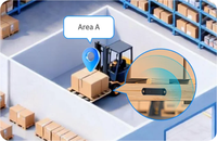 Produsen Beacon BLE RFID Hybrid Tag untuk Visibilitas Rantai Pasokan, Perangkat Anti-Hilang Pelacak Pallet IP67 IK08 hingga 150m