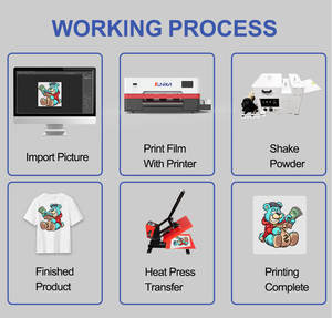 Impresora <span class=keywords><strong>DTF</strong></span> Directa a Película, Nueva y Original, Kun Tong XP600, Totalmente Automática, A5, Rosa, Kit de Impresora <span class=keywords><strong>DTF</strong></span> con Pigmento, Cabezal de Impresión Epson F1080-A1, 1 Año de Garantía - Product Image 4