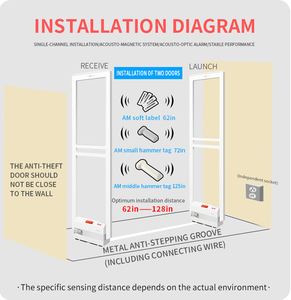 RUIFEIDI B-018 Sistema EAS Popolare, Cancello <span class=keywords><strong>di</strong></span> Sicurezza Antifurto per Supermercati, Sistema <span class=keywords><strong>di</strong></span> Allarme 58kHz, Dispositivo Antifurto - Product Image 4