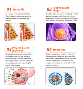 Multifunctional <b>Breast</b> Massage and Care Machine Vacuum Microcurrent Vibration Infrared Therapy Equipment - Product Image 6