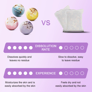 Bombas de Baño Naturales SADOER Más Vendidas, Bombas de Baño de Lavanda Hidratantes y Suavizantes, Eliminan la Piel Muerta, Esencia Blanqueadora, Bola de Baño de Sal - Product Image 6