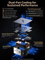Desktop AMD AI 9 HX470 Mini Host Workstation Mini PC 12-core 24-thread Gaming Computer PC 64GB LPDDR5 1TB SSD with WIFI7