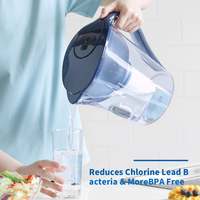 Carafe filtrante écologique avec affichage numérique, purificateur d'eau certifié NSF, bouilloire filtrante, ioniseur de cuisine