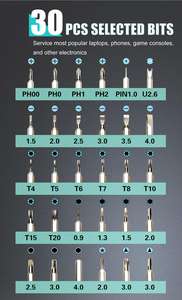 Teléfono móvil Laptop Cámara digital Computadora Tablet Laptop DIY Modelo Gafas de mano Juego de herramientas de reparación de precisión - Product Image 5