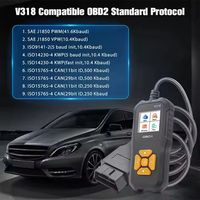 Analizador de escáner automático OBD2 portátil con pantalla de visualización Detector de fallas de coche Lector de código para diagnósticos en varios idiomas