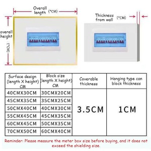 Pittura decorativa scatola contatori elettrici casa soggiorno parete arte stampa accessori decorazioni moderno minimalista creativo murale <span class=keywords><strong>Poster</strong></span> - Product Image 6