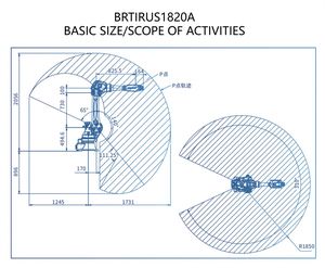 BRTIRUS1820A PLC แขนหุ่นยนต์ ความยาว 1850 มม. รับน้ำหนักได้ 20 กก. มอเตอร์ IP54 ความแม่นยำสูง 0.05 มม. หุ่นยนต์อุตสาหกรรมสำหรับเชื่อม ตัด และเลเซอร์ - Product Image 6