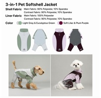 Gilet Softshell 3-en-1 pour chien avec doublure polaire amovible, coupe-vent, réfléchissant, hiver, logo personnalisé, OEM, ODM, en stock