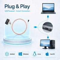 Modul Kamera Mini USB OVM6946 2mm Tahan Air IP67 untuk Inspeksi Boreskop Industri