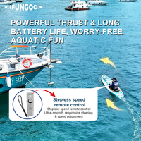 Poussoir électrique Y02D pour planche à pagaie, moteur à hélice longue autonomie, propulseur efficace pour la pêche en SUP et kayak