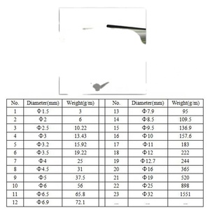 Tige en fibre de verre composite solide flexible colorée - Product Image 6