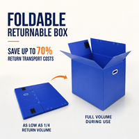 Boîte en plastique ondulé PP pliable et robuste, taille personnalisée avec poignées de transport pour le transport de pièces automobiles retournables