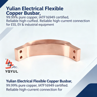 Flexible en cuivre laminé feuilles connecteur