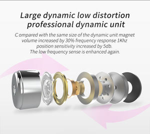 CCA C10 HiFi écouteurs filaires 3.5mm câble détachable technologie hybride <span class=keywords><strong>casque</strong></span> Hi-fi stéréo <span class=keywords><strong>casque</strong></span> <span class=keywords><strong>musicien</strong></span> écouteurs - Product Image 4